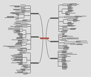 《破局：超越同龄人的思考与行动指南》总结