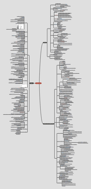 思考的框架系列 精粹集