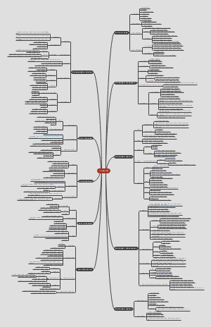《一人商业》总结