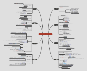 《隐形领导力：不带团队，你也不用一个人干》总结