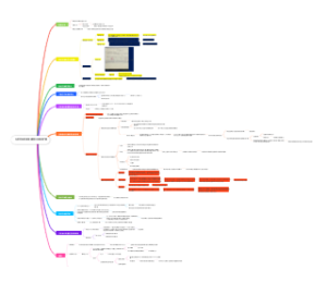 无机材料的断裂 硬度以及裂纹扩展