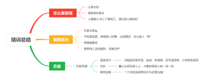 餐饮培训总结
