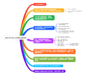接纳不幸才是人生幸福的首要保障