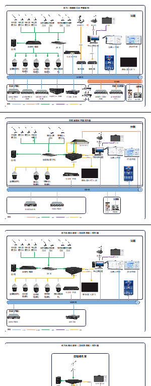 智慧法庭V4.0-融合法庭架构图