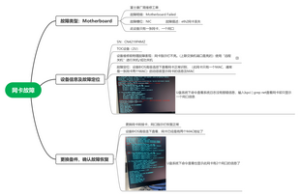 网卡故障维修