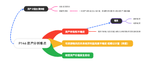 资产分析难点