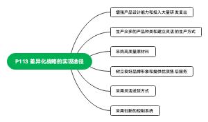 差异化战略的实现途径