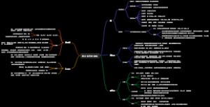 庄子的主要思想