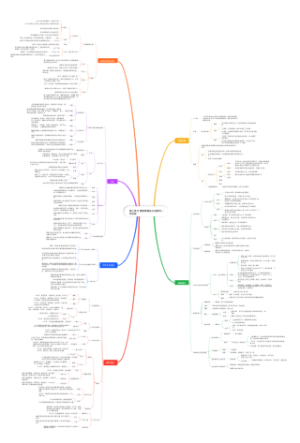 魏晋隋唐有分裂到统一的演进