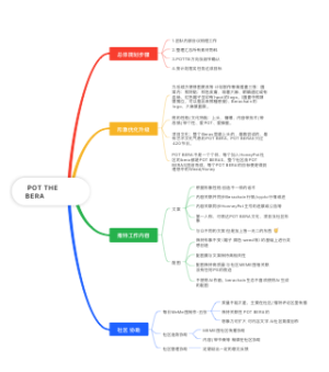 大麻熊工作规划思维导图
