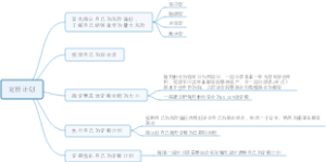 基金-如何制定定投计划