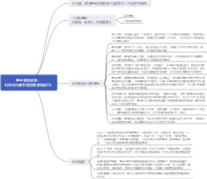基金投资进阶：如何搭配基金组合