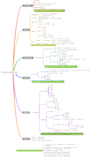 铁榔头机器人机构课程发布会