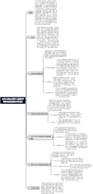 台风环境及其对大跨度桥梁影响的最新研究综述
