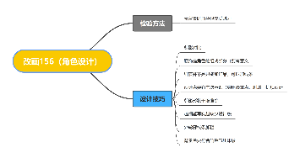 插画学习笔记01