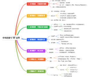 中年逆袭七狠法则