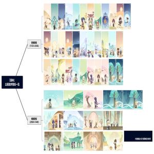 《原神》尘星旅梦壁纸一览