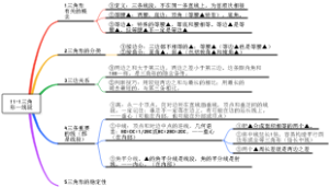 八年级上册数学-三角形—线段