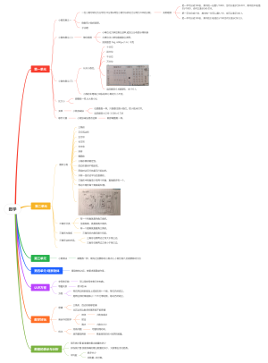 四年级数学