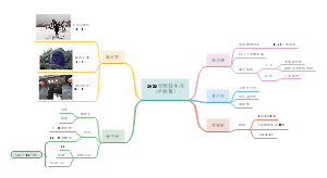 初中寒假生活