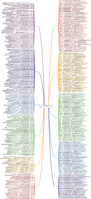 TIKTOK直播话术【颜色描述大全】-必备收藏