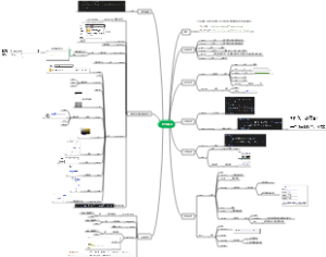 HTML5