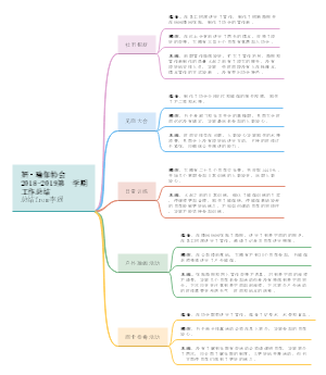 妍·瑜伽协会工作总结