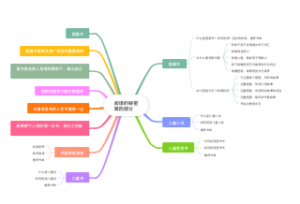 阅读的秘密-第四部分