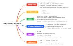 24年6月28号会议内容