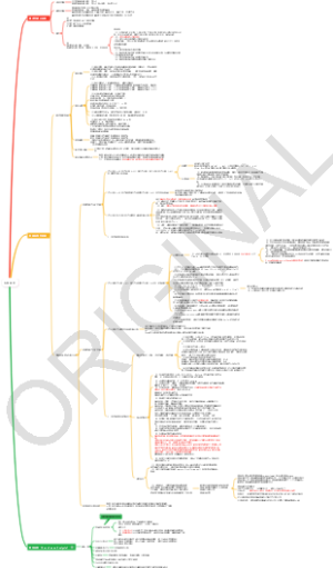 CDA II（第二部分）