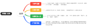 亚洲