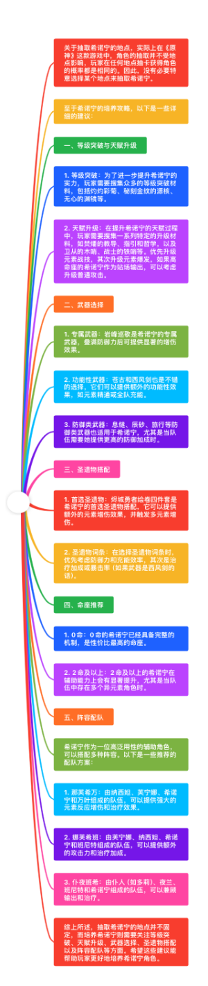 希诺宁