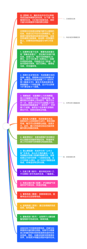 原神多原石任务