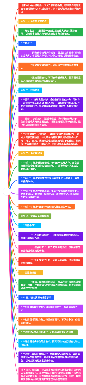 烟绯