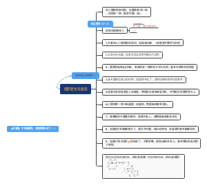 俄罗斯生存纸条