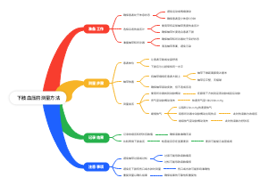 下肢血压的测量方法