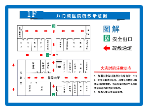 医院疏散示意图