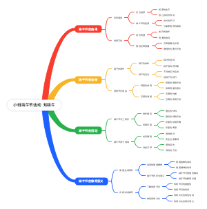 小班端午节活动-知端午