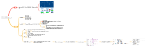 MYD-JX8MQ kexec