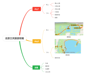 北京三天旅游攻略