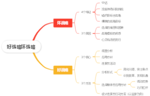 好战略坏战略