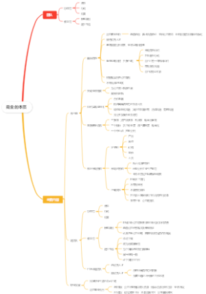 商业的本质