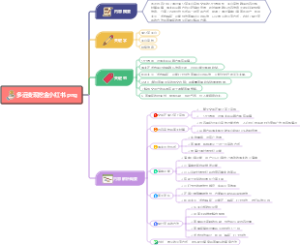 多远变现挖金小红书.png