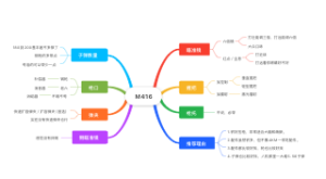 M416
