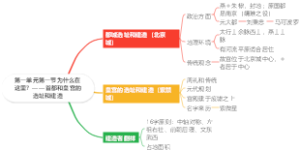 第一单元第一节为什么在这里？——首都和皇宫的选址和建造