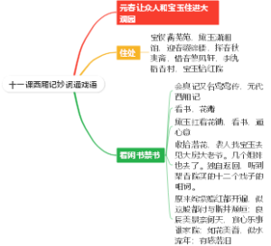 十一课西厢记妙词通戏语