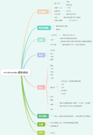 mindmaster使用教程