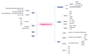 产后抑郁APP