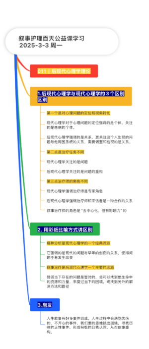 叙事护理百天公益课学习