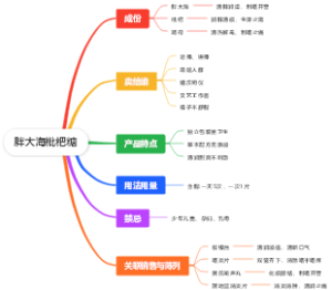 胖大海枇杷糖
